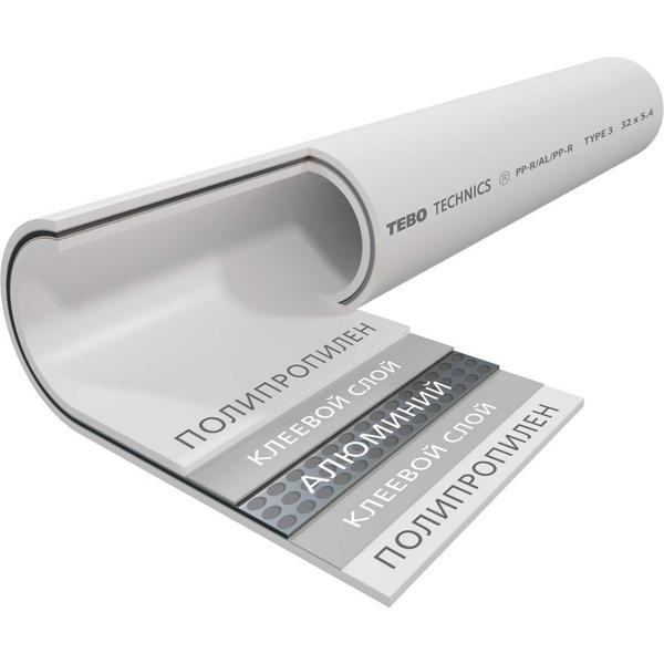 Труба TEBO SDR6 (PN20) 20x3,4 армированная в центре перфор. алюмин. бел. PP-R метр (2/40)