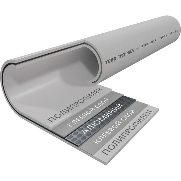 Труба TEBO SDR6 (PN20) 32x5,4 армированная в центре перфор. алюмин. сер. PP-R метр (4/40)