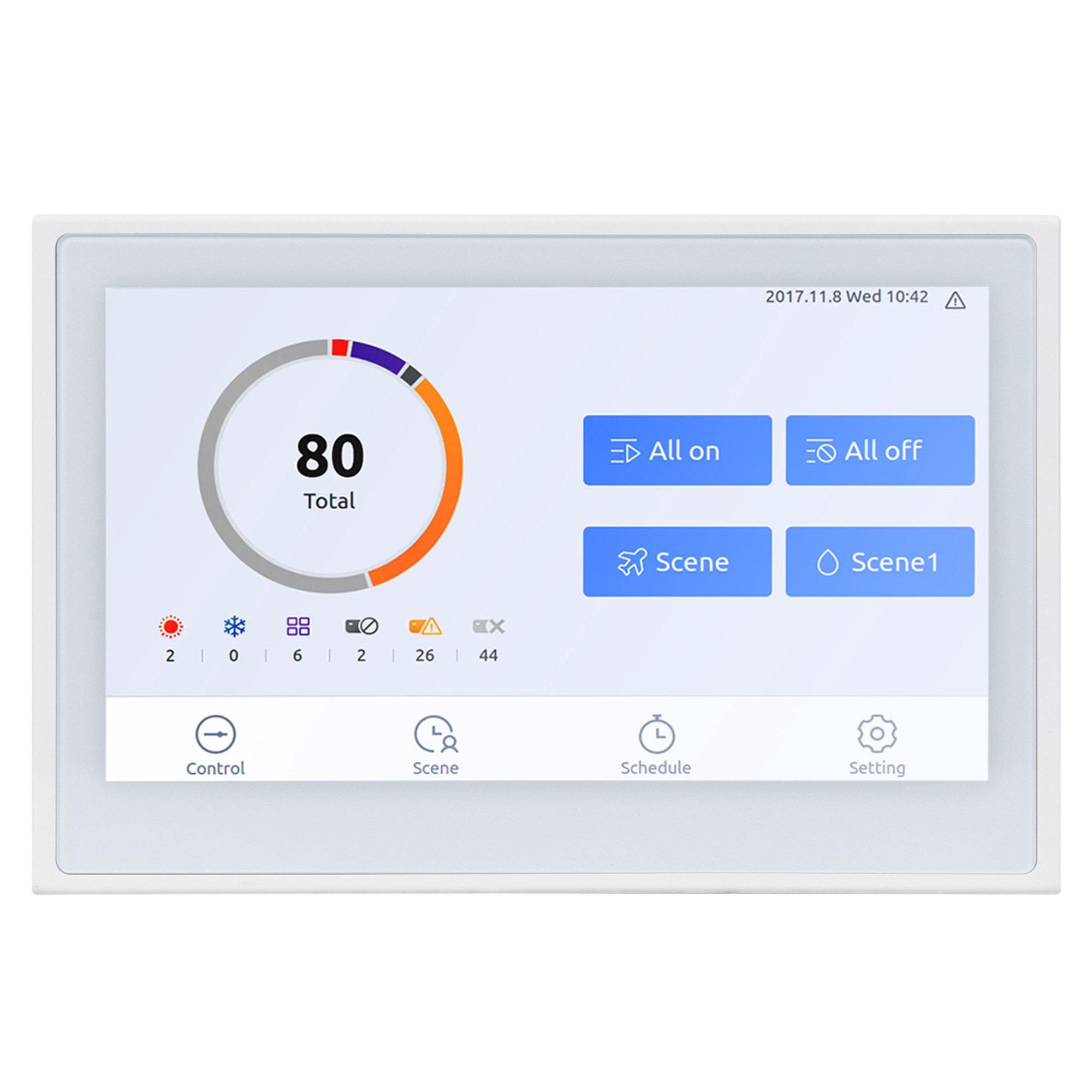 Пульт центральный Electrolux EXС-02 для EFH V2 EFR V2