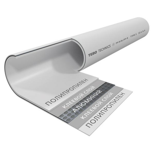 Труба TEBO SDR6 (PN20) 20x3,4 армированная в центре перфор. алюмин .бел. PP-R метр (4/80)