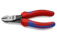 Бокорезы силовые KNIPEX KN-7402140