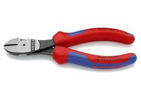 Бокорезы силовые KNIPEX KN-7402160