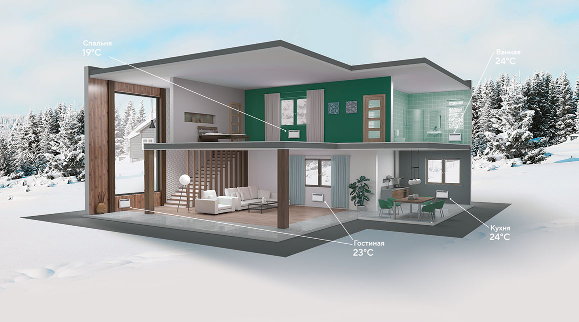 Инверторная система отопления, фото 3