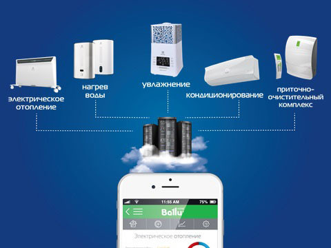 Главный по климату