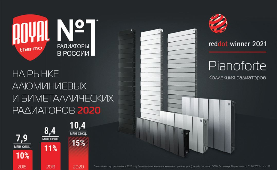 Royal Thermo — №1 на рынке алюминиевых и биметаллических радиаторов 2020!
