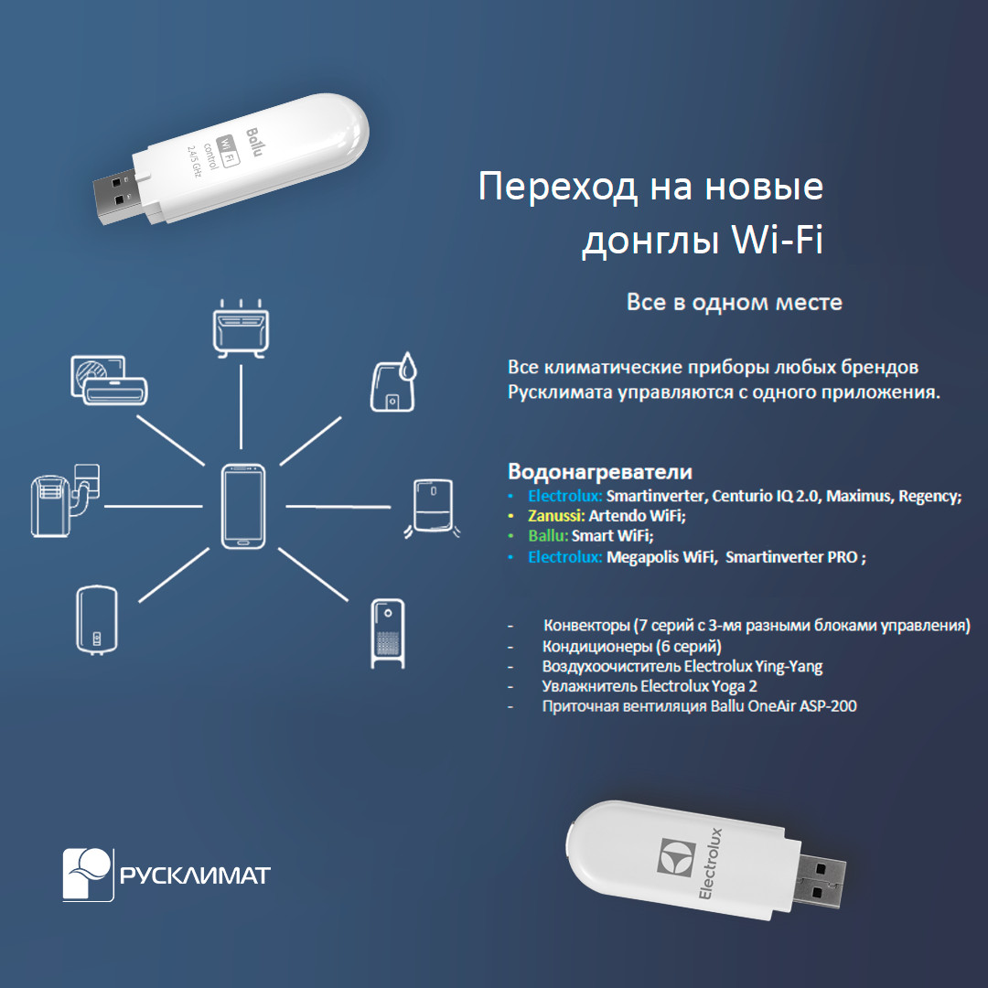 Переход на новые донглы Wi-Fi
